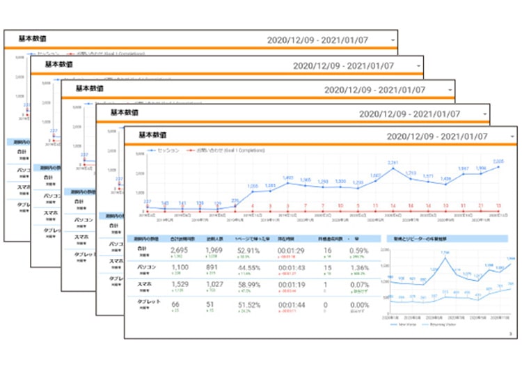 無料診断